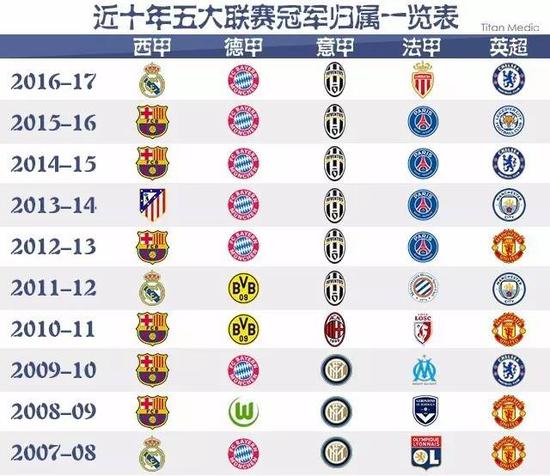 不仅促进当
